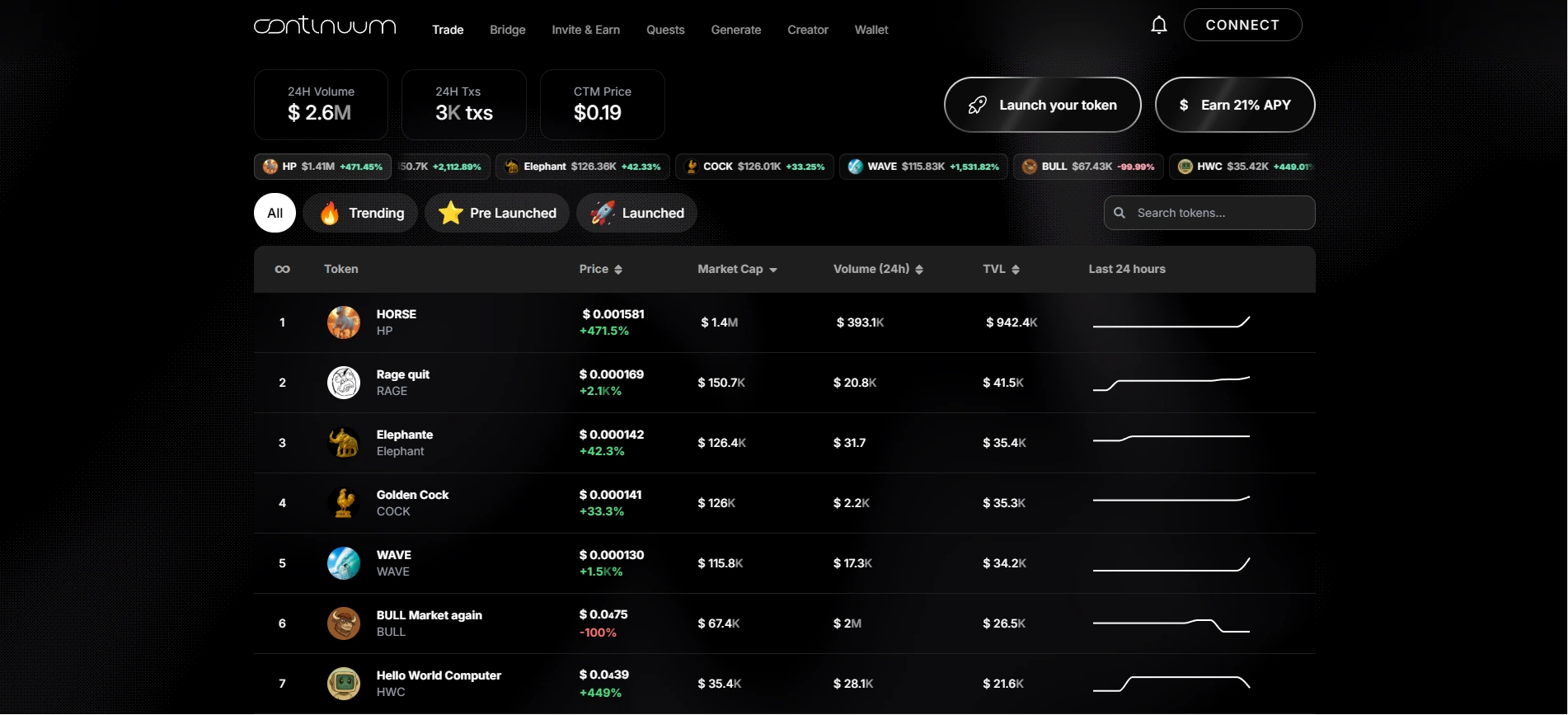 BountyFlow dashboard